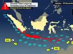 Ada 3 Penyebab Hujan Lebat dan Gelombang Tinggi, BMKG Himbau Daerah Ini untuk Waspada
